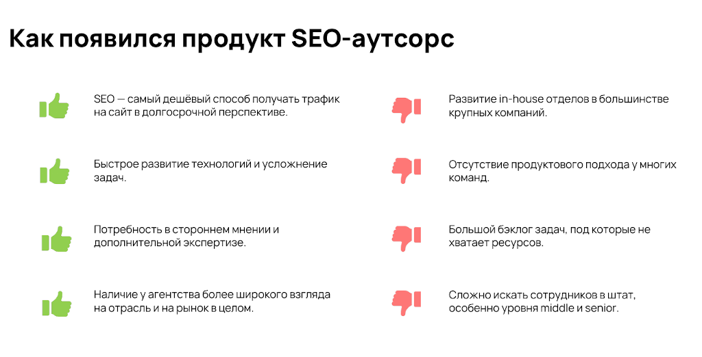 Инфографика продукт SEO-аутсорс