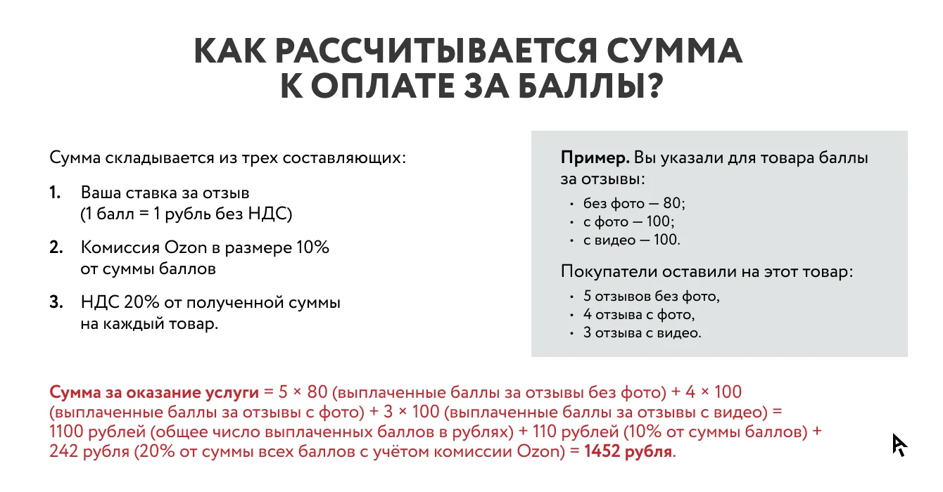 Как продвигаться на Ozon: методы и секреты продвижения карточек в поиске