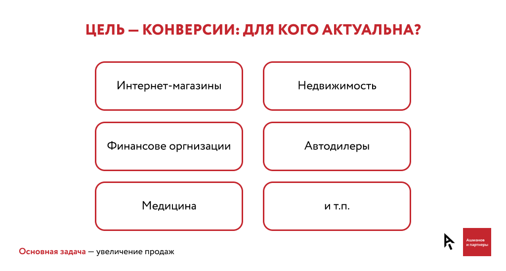 Целевое действие. Основные инструменты конвертации в целевое действие. Инструменты конвертации в целевое действие. Цель создания сайта.