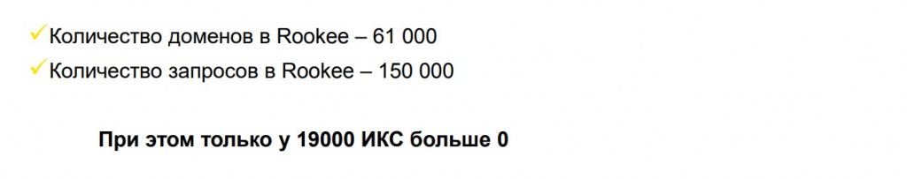 На что влияет икс сайта в яндексе. Смотреть фото На что влияет икс сайта в яндексе. Смотреть картинку На что влияет икс сайта в яндексе. Картинка про На что влияет икс сайта в яндексе. Фото На что влияет икс сайта в яндексе