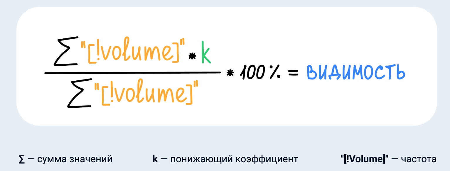 Формула видимости