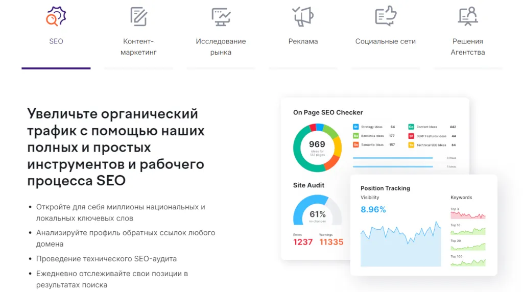 Скриншот Semrush