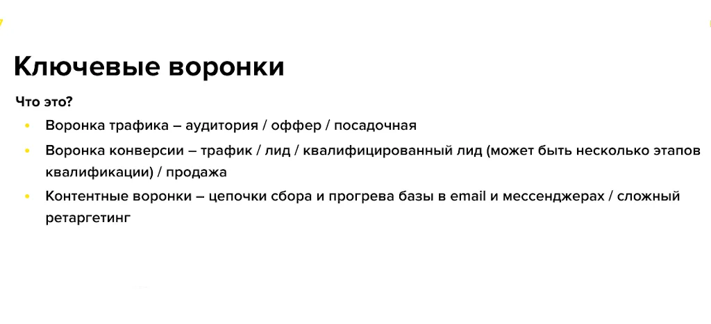 Инфографика работа с воронками